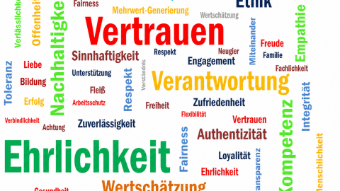 Workshop: Wert-voll